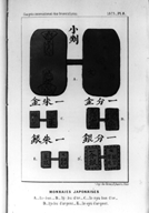 Congrès international des orientalistes. Vol. 1.