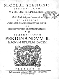 <I>Elementorvm myologiæ specimen.</I>