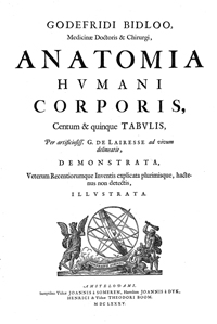 <I>Anatomia hvmani corporis. </I>