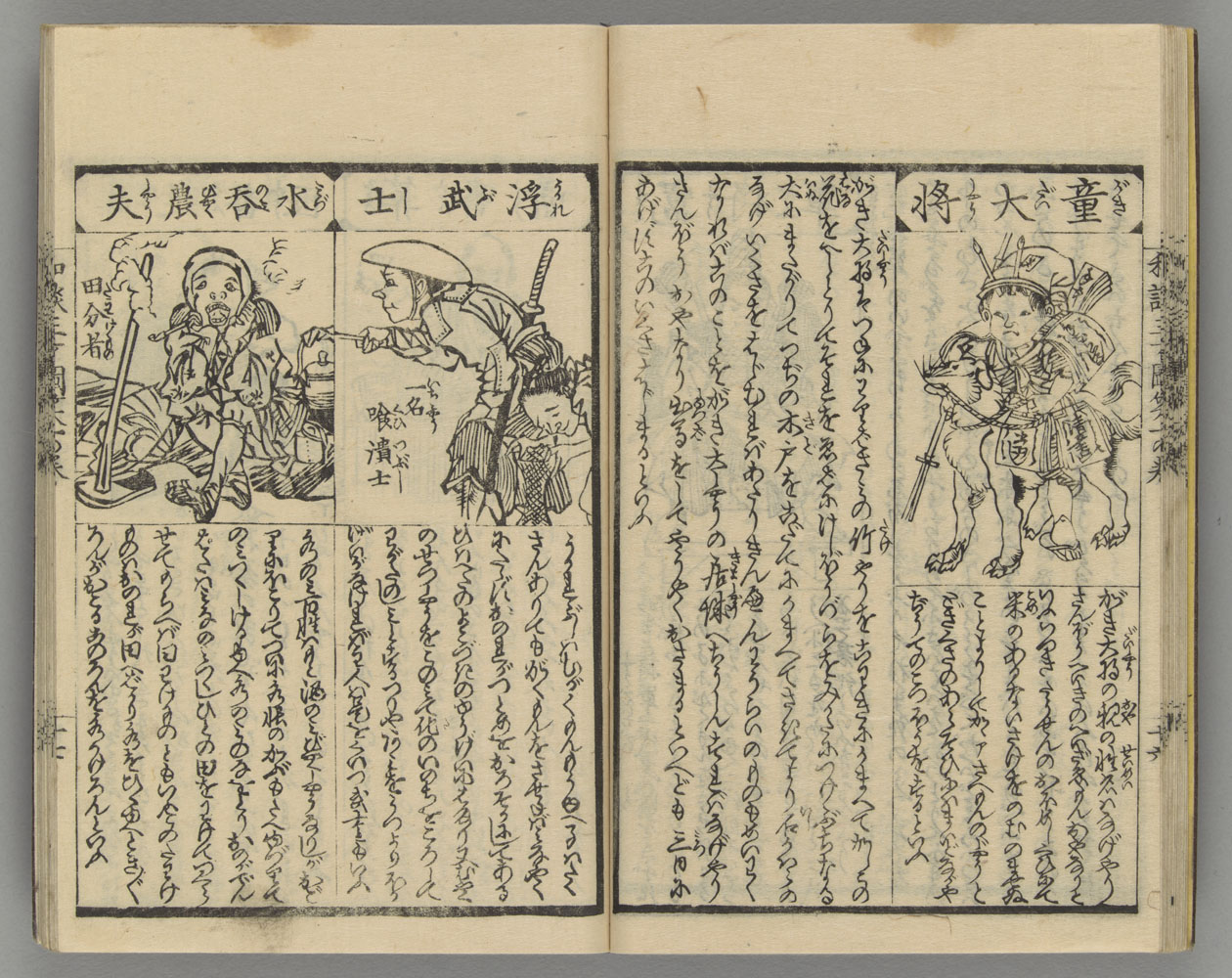 風俗図会データベース